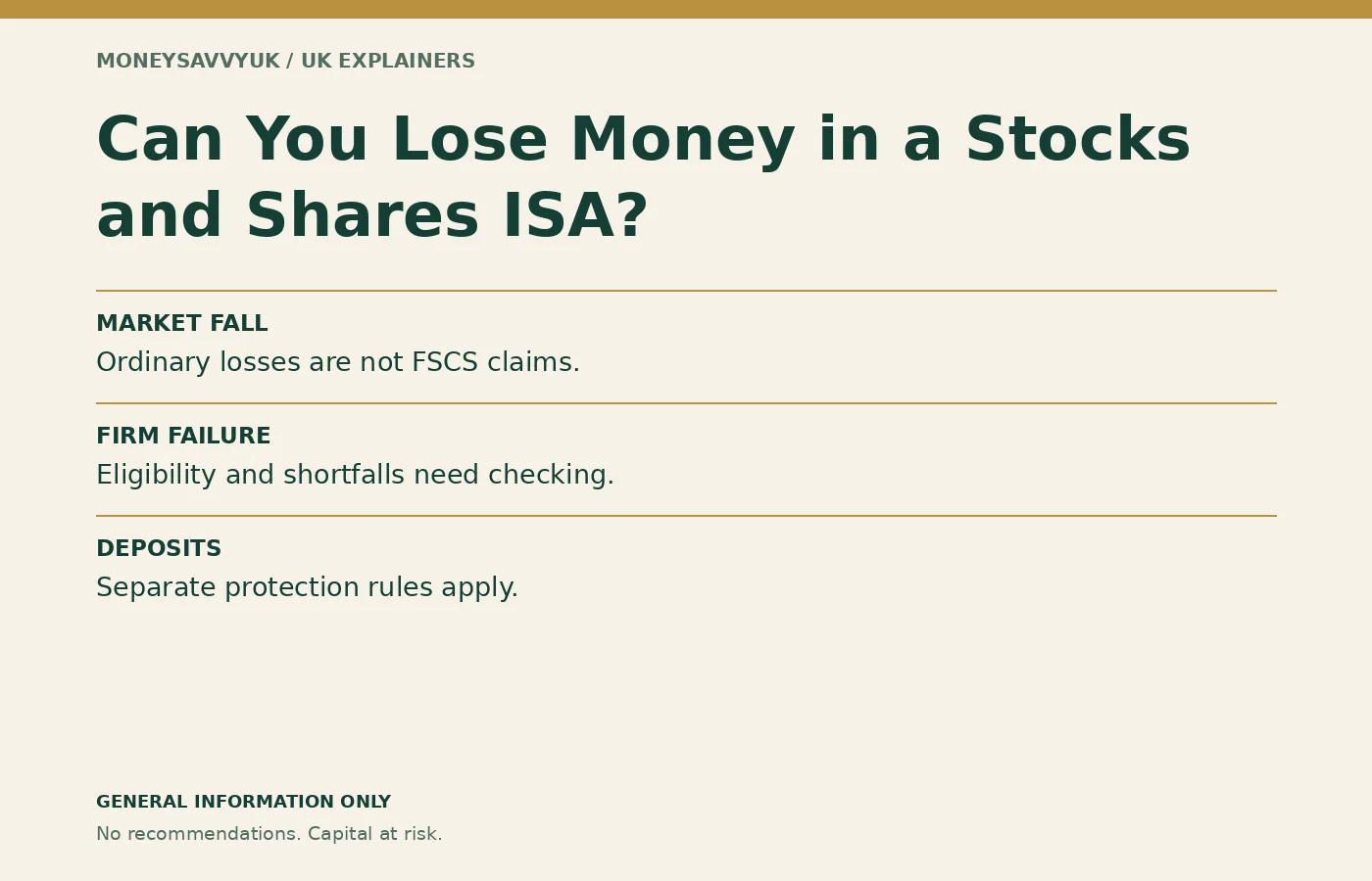 can you lose money in a stocks and shares ISA: UK beginner guide