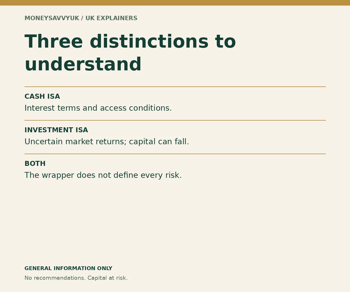 cash ISA vs stocks and shares ISA: key account, fund or fee distinctions