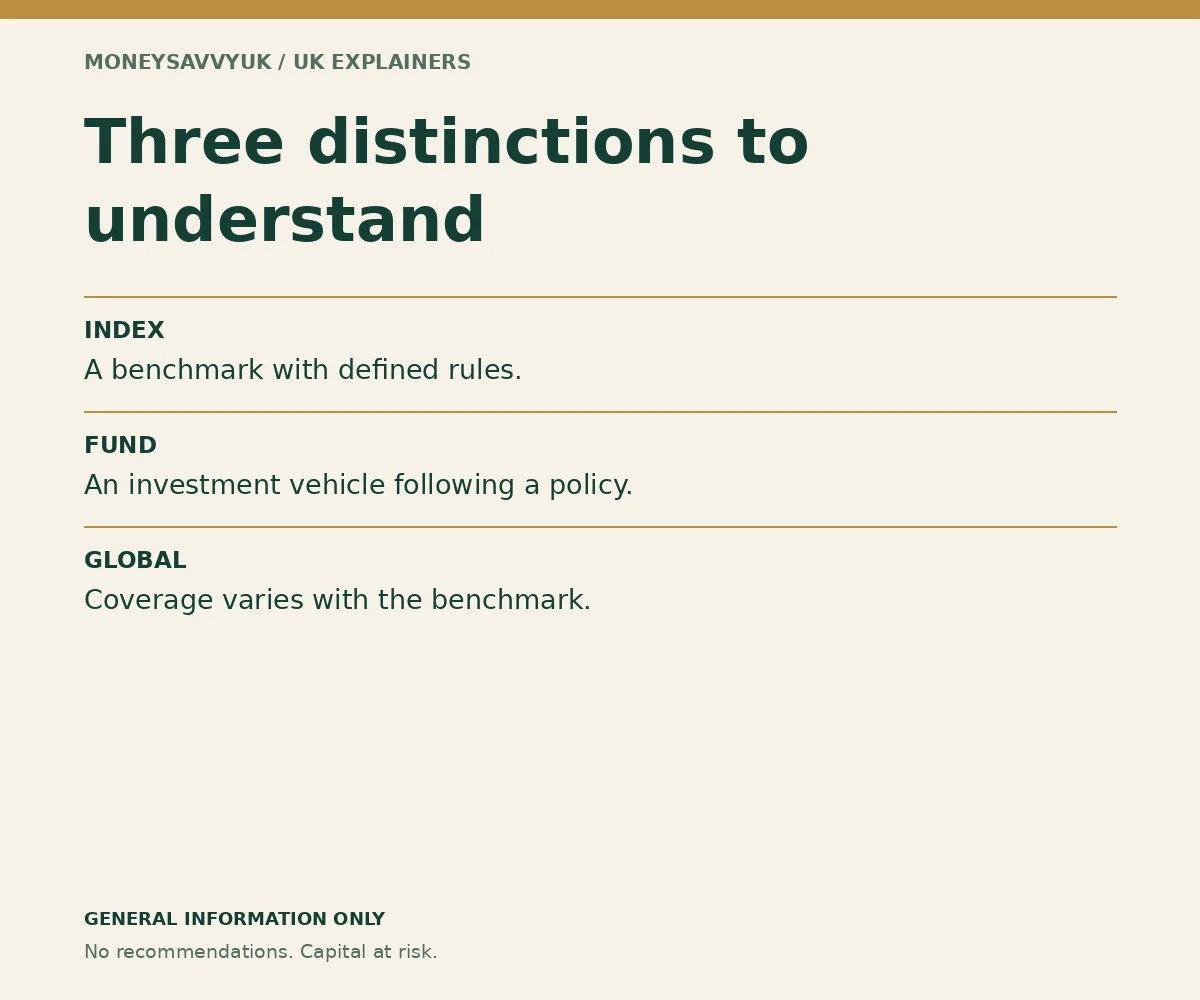 global index funds UK: key account, fund or fee distinctions