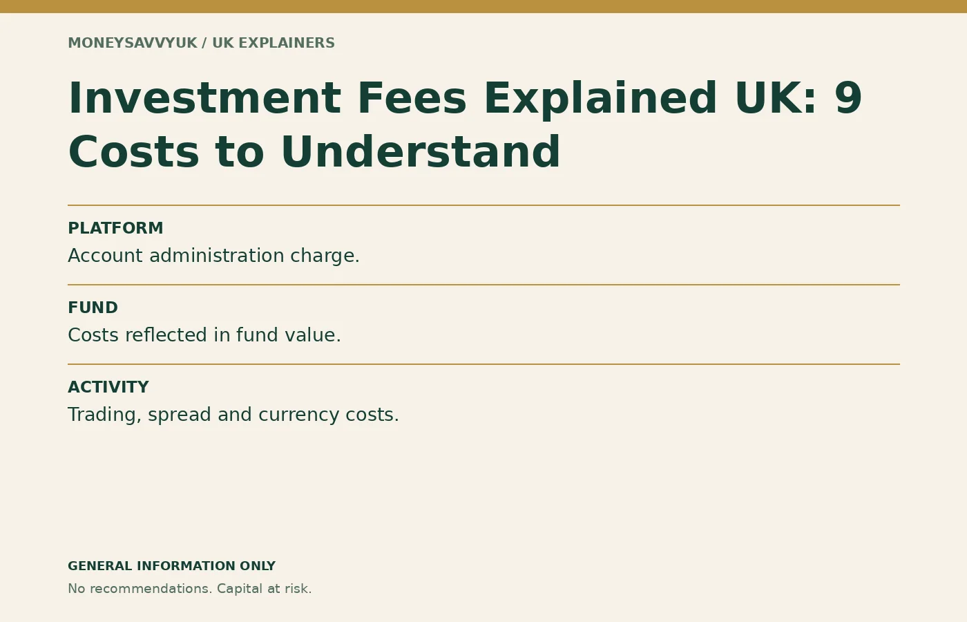 investment fees explained UK: UK beginner guide