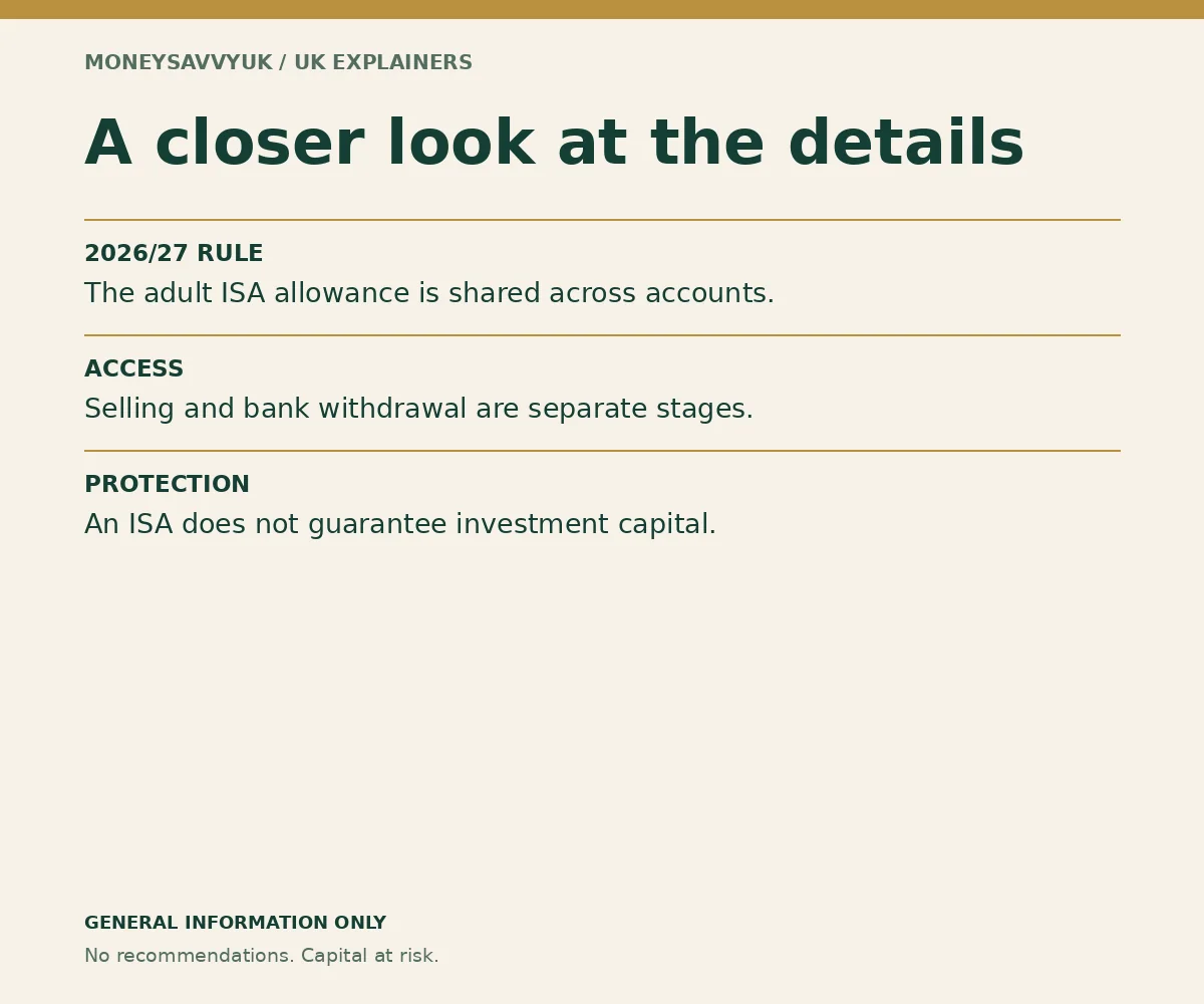 stocks and shares ISA UK: worked details and conditions