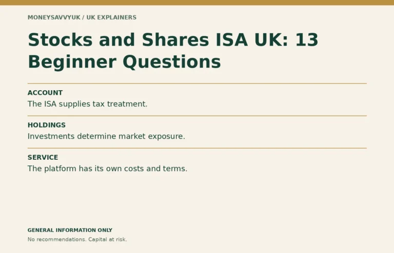 Stocks and Shares ISA UK: 13 Beginner Questions: UK information guide