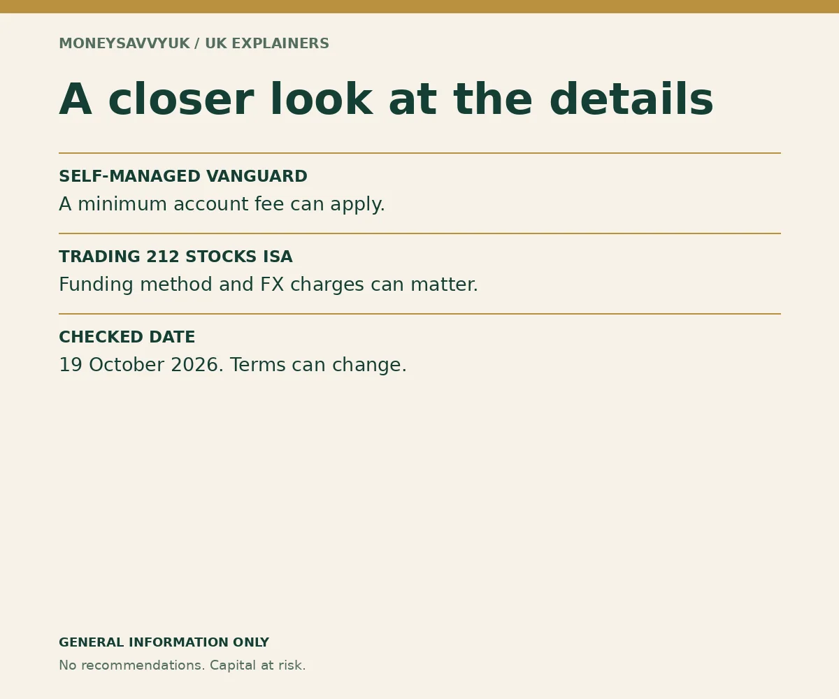 Vanguard vs Trading 212 ISA: worked details and conditions