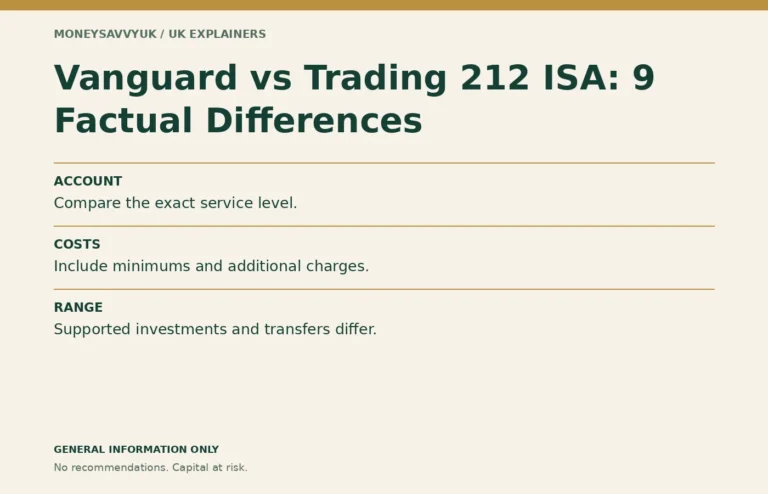 Vanguard vs Trading 212 ISA: 9 Factual Differences: UK information guide