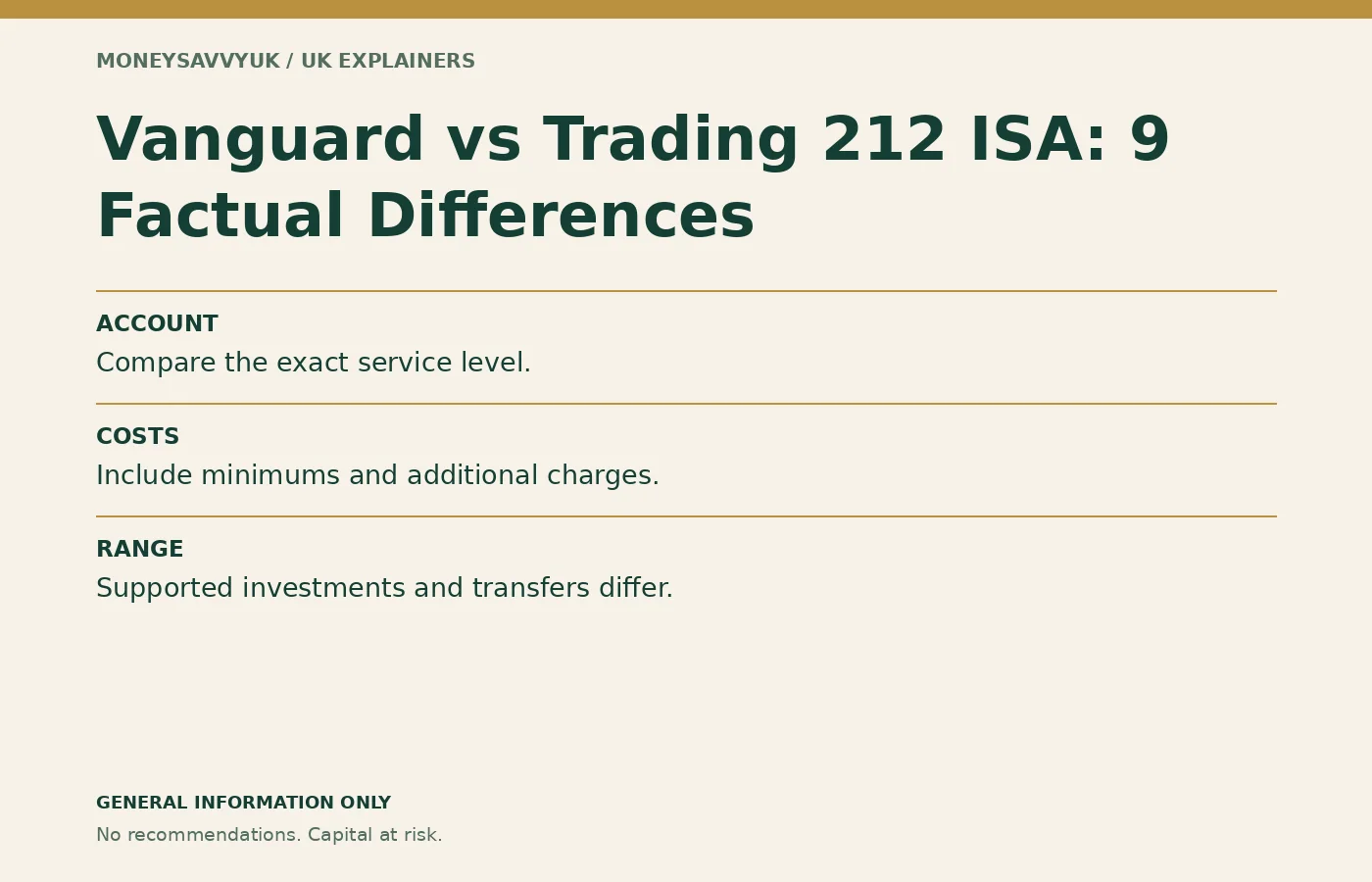 Vanguard vs Trading 212 ISA: UK beginner guide
