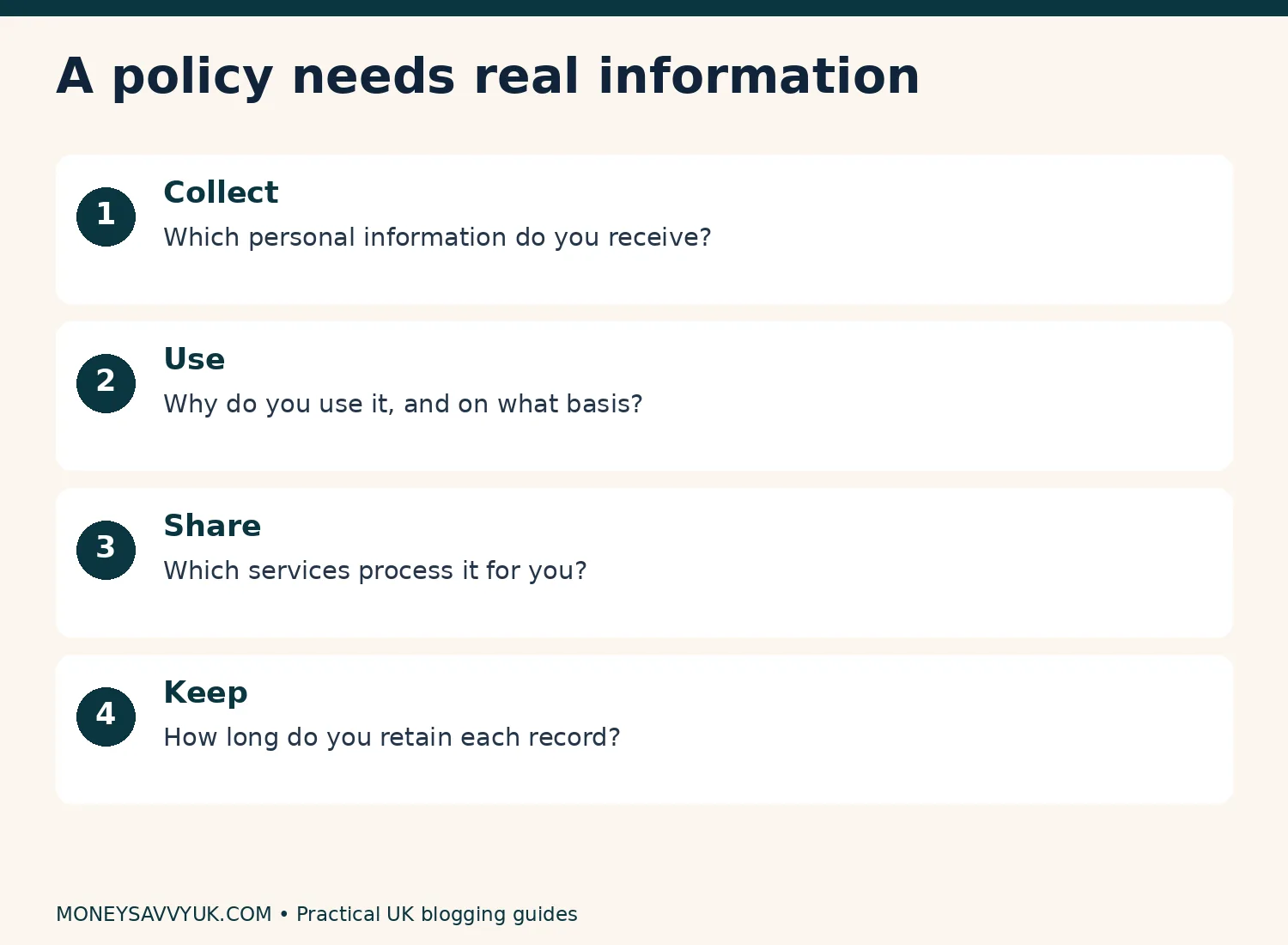 Privacy notice checklist: collect, use, share and retain personal information