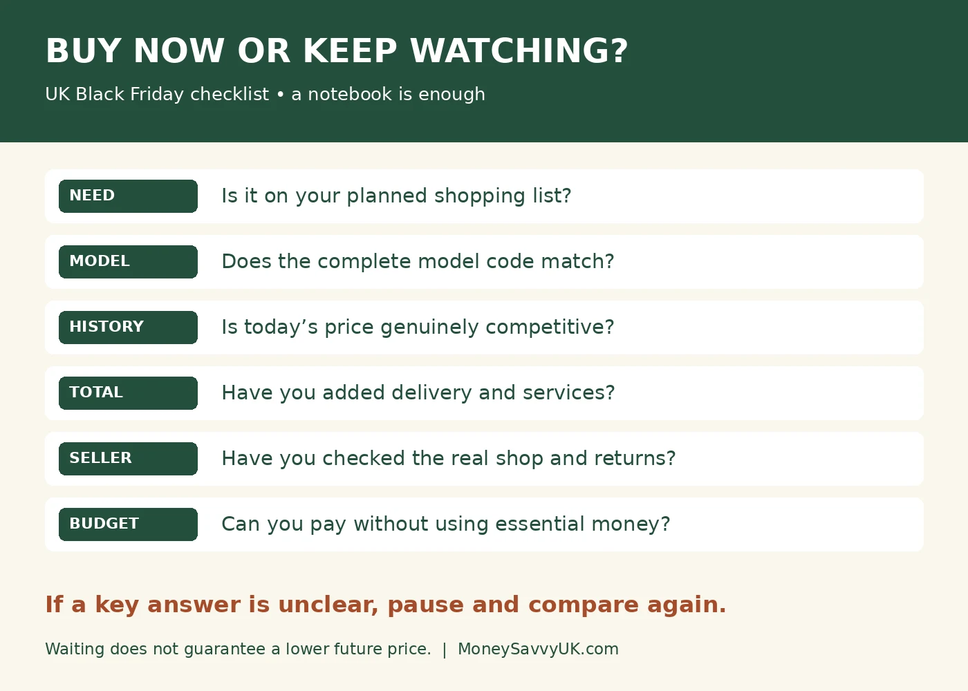 Black Friday UK buy-or-wait checklist: need, model, history, total cost, seller and budget