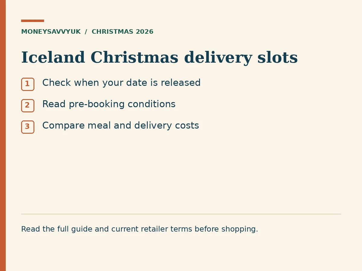 Iceland Christmas delivery slots: Check when your date is released; Read pre-booking conditions; Compare meal and delivery costs