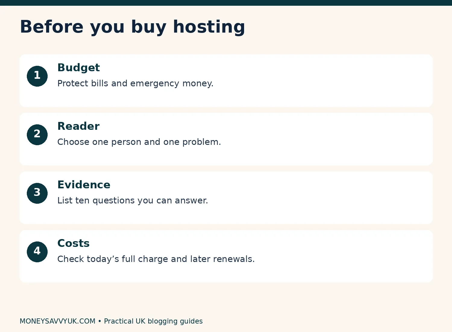 Before buying hosting: check your budget, reader, evidence and costs