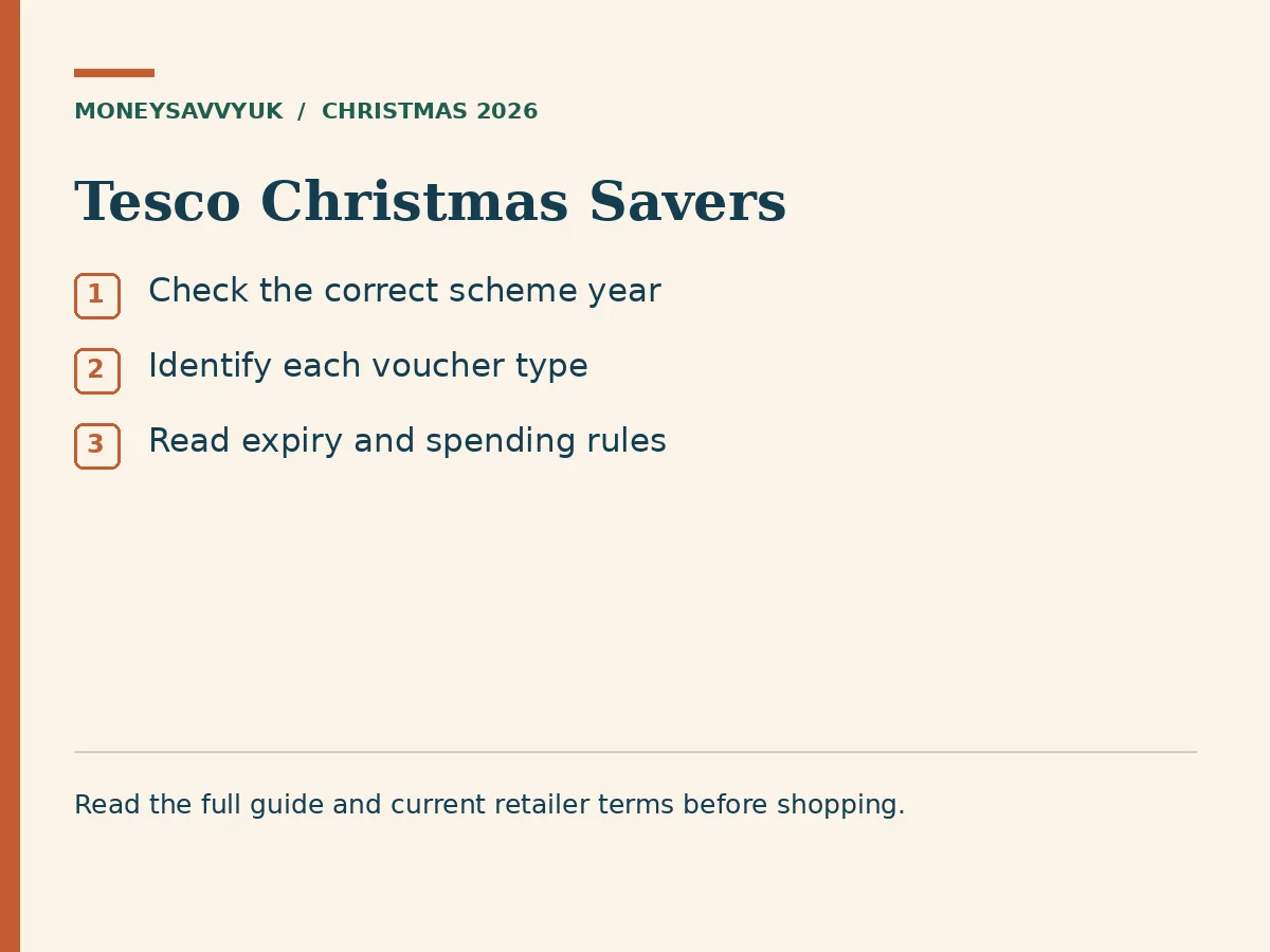 Tesco Christmas Savers: Check the correct scheme year; Identify each voucher type; Read expiry and spending rules
