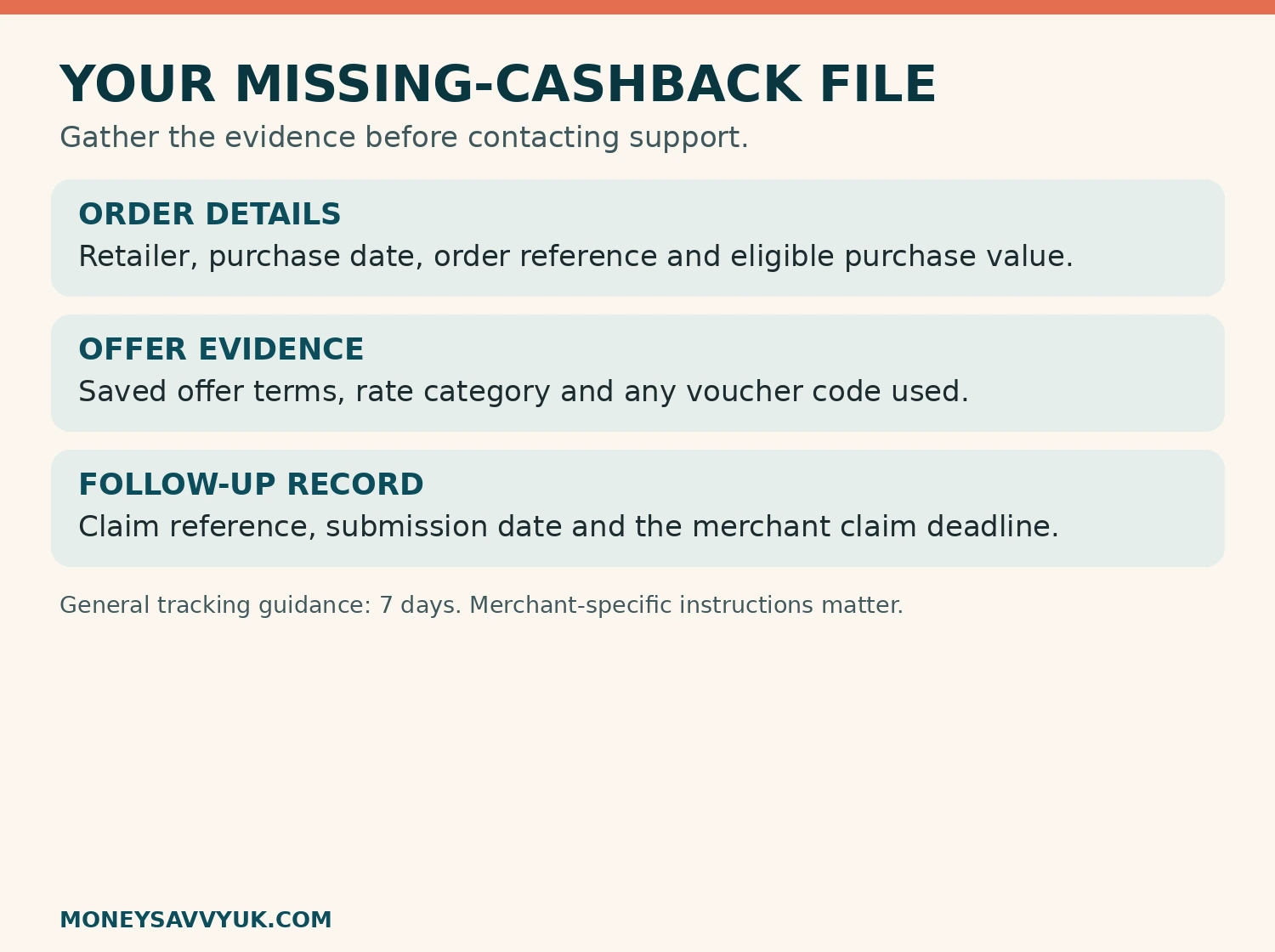 Order details and evidence to save for a missing TopCashback claim