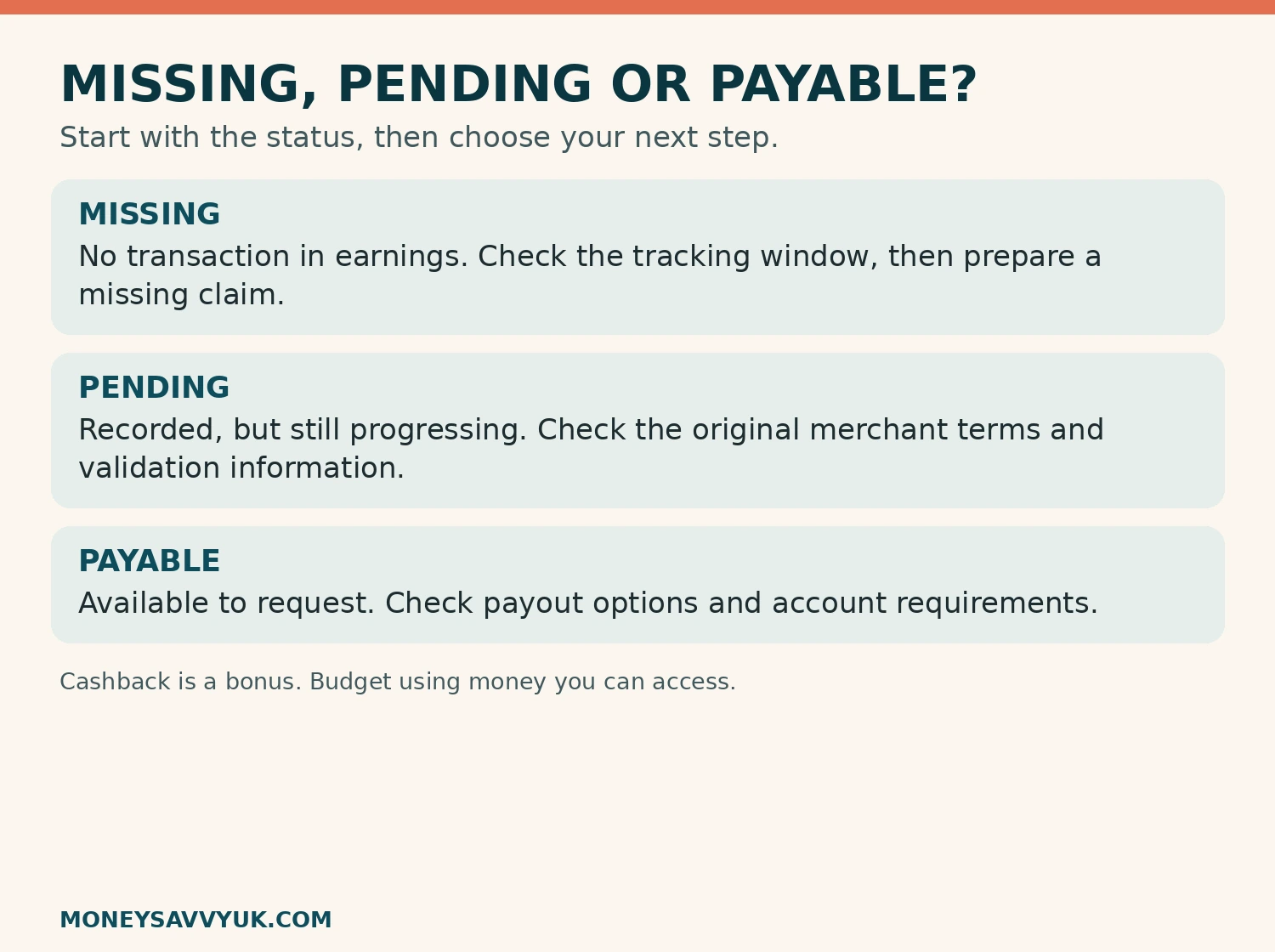 How to distinguish missing, pending and payable TopCashback transactions
